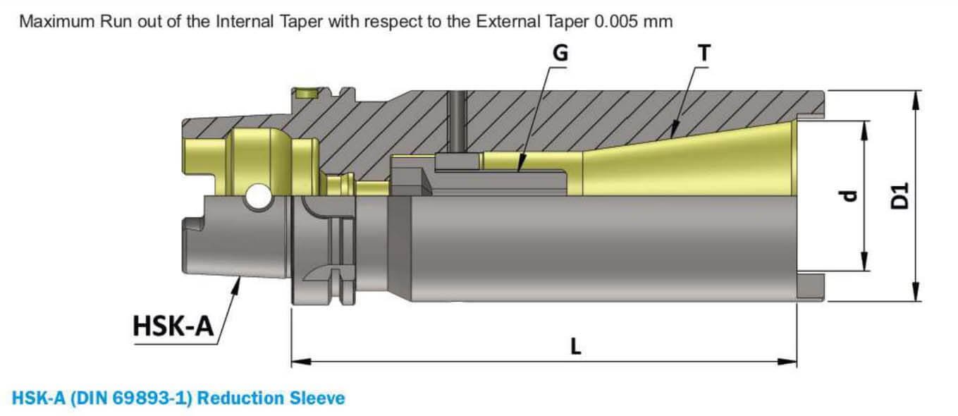 HSK A 100 REDUCTION SLEEVE